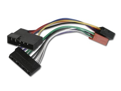 Universal ISO auf DIN CHP