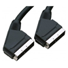 SCART