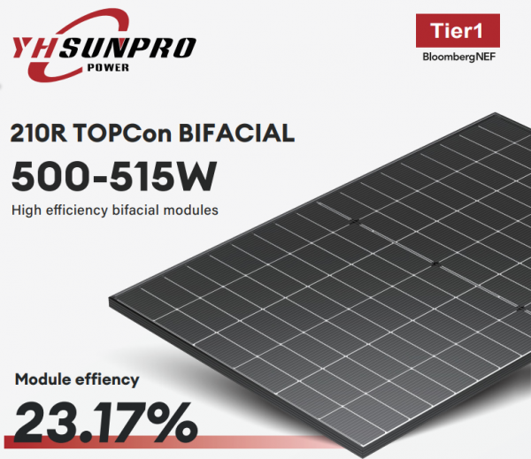 SPDG500-N108R12 Glas/Glas, Bifazial, full transparent black frame TOPCon