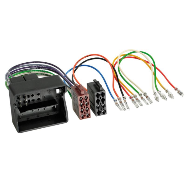 RAK Quadlock > ISO steckbare Stromversorgung