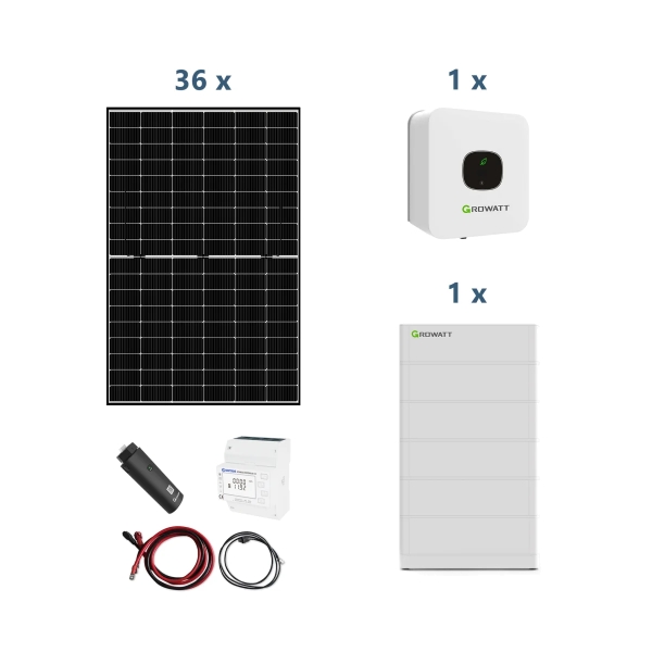 Solaranlage mit Stromspeicher MIN 4600-XH 4,6kW Hybridwechselrichter 1-phasig mit ARK 12,8XH Solarsp