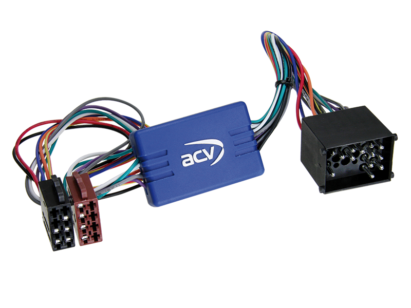 ACV Aktivsystemadapter für BMW