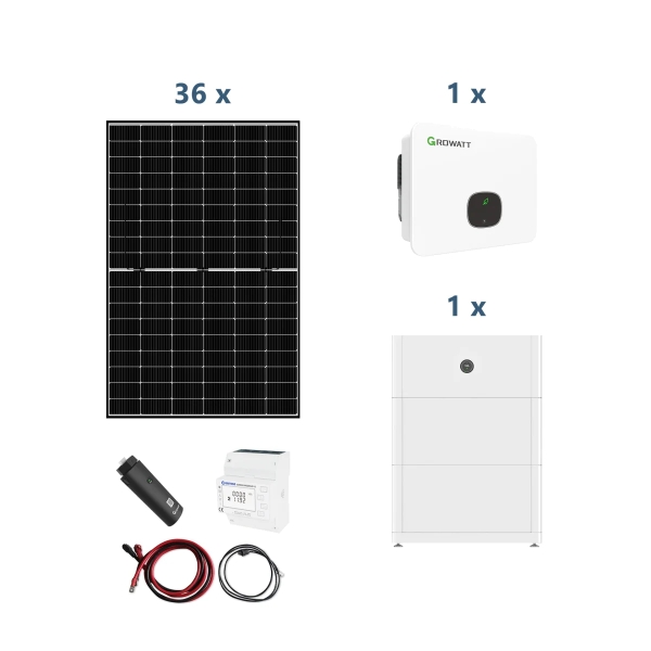 Solaranlage mit Stromspeicher MID 12KTL3-XH 12kW Hybridwechselrichter 3-phasig mit APX 10.0P Solarsp