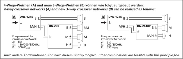 DN-2618P