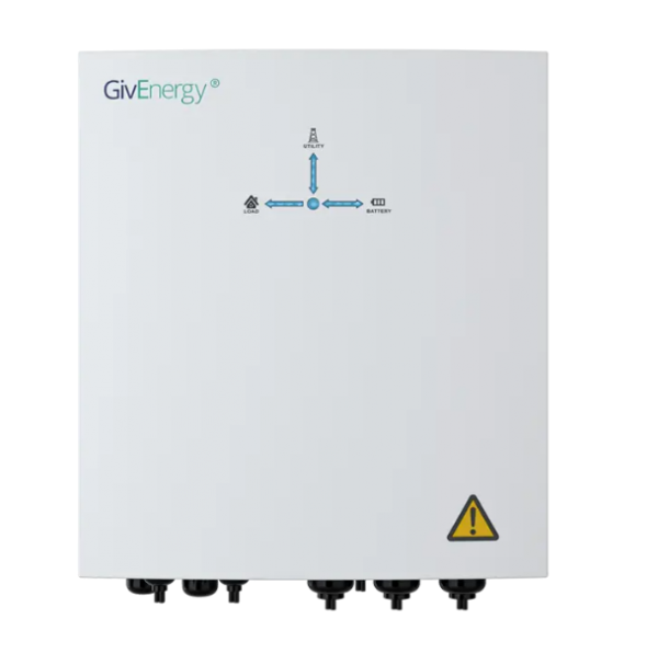 All-in-One Gateway – 1-phasig