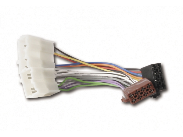 Radioadapter Volvo auf ISO CHP