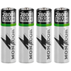 Akkus und Batterien