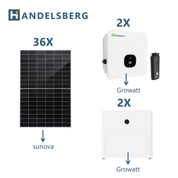 Solaranlage mit Stromspeicher MOD 8KTL3-XH2 Hybridwechselrichter 3-phasig (2.0 Version) mit 5kWh Sol