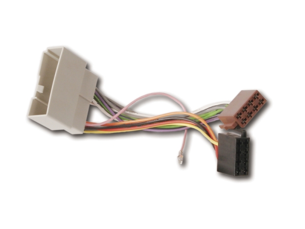 Radioadapter Ford ,Landrover auf ISO