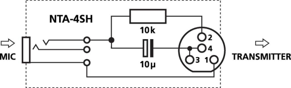 NTA-4SH
