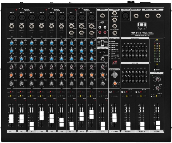 PMX-64FX