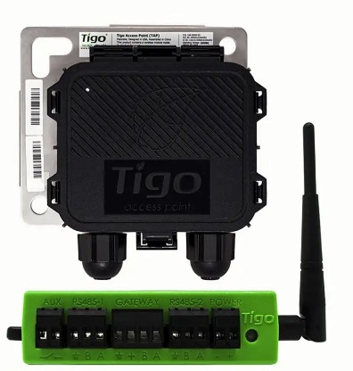 Communication Kit