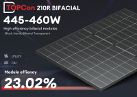 SPDG460-N96R12 Black frame, Bifacial Transparent