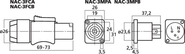 NAC-3FCA