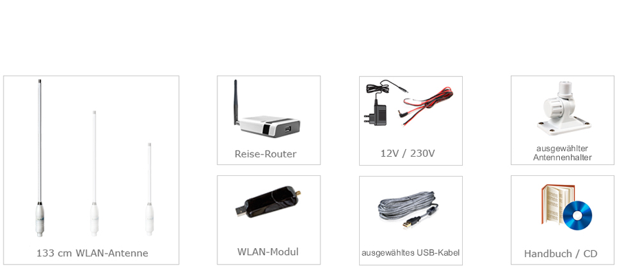 Shop-Set-TCS112-unsere55f17f9945531