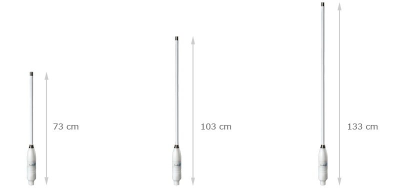 TC-3Modelle