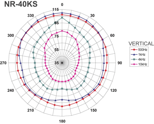 NR-40KS