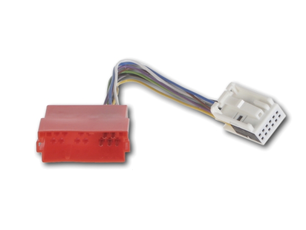 Adapter Quadlock auf Mini ISO CHP