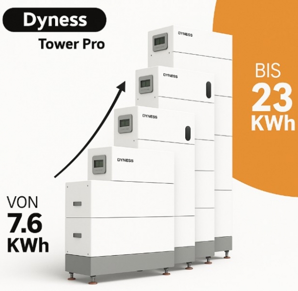 Tower Pro Speicherstapel 7.68kWh