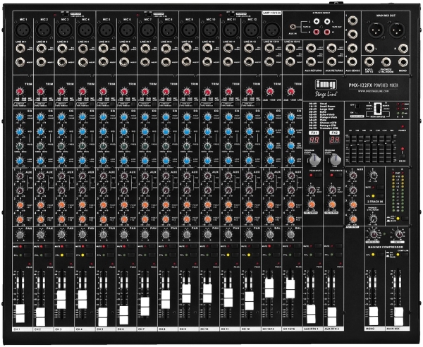 PMX-122FX