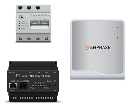 HEMS-HP-01 IQ ENERGY ROUTER+ KIT ASSEMBLY