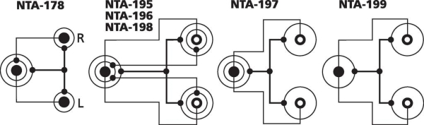 NTA-195