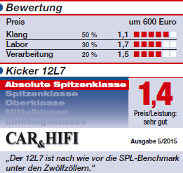 bewert12l7
