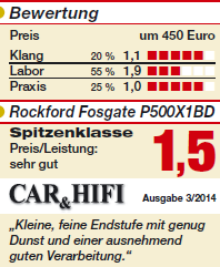bewertungp500x1bd