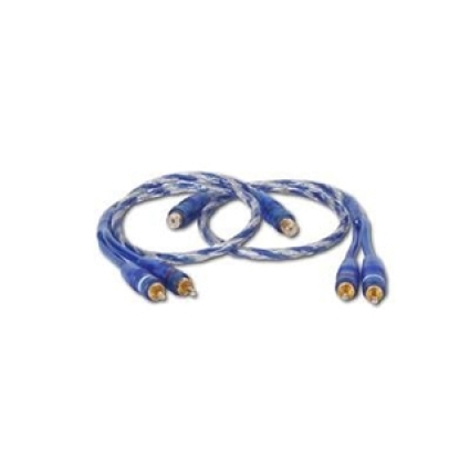 Y-Adapterkabel 0,5m CHP