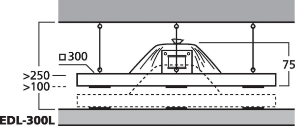 EDL-300L