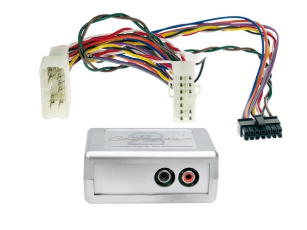 AUX Audio Interface - Suzuki 2005-> m. Panasonic