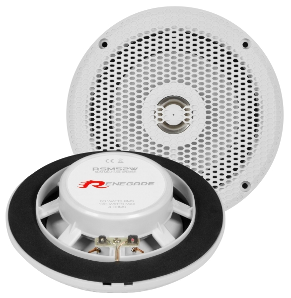 RSM52W