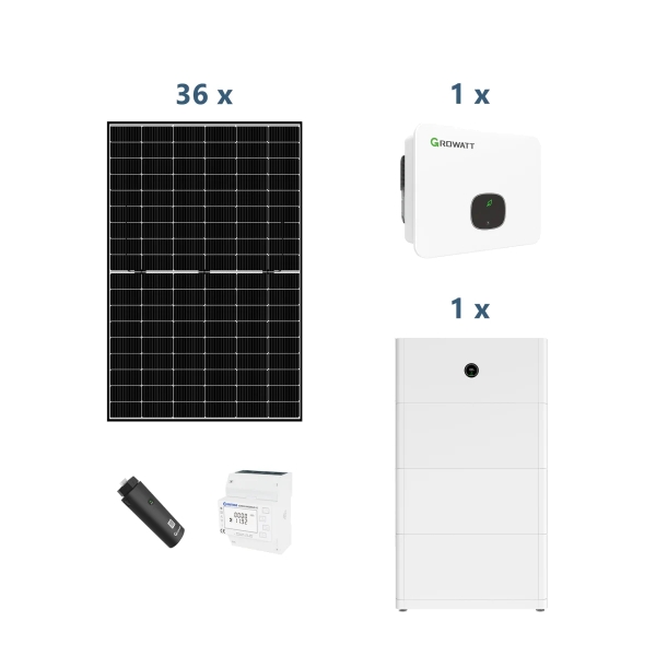 Solaranlage mit Stromspeicher MOD 8KTL3-XH BP 8kw Hybridwechselrichter 3-phasig (2.0 Version) mit AP