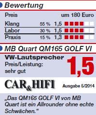 testqm165golf6